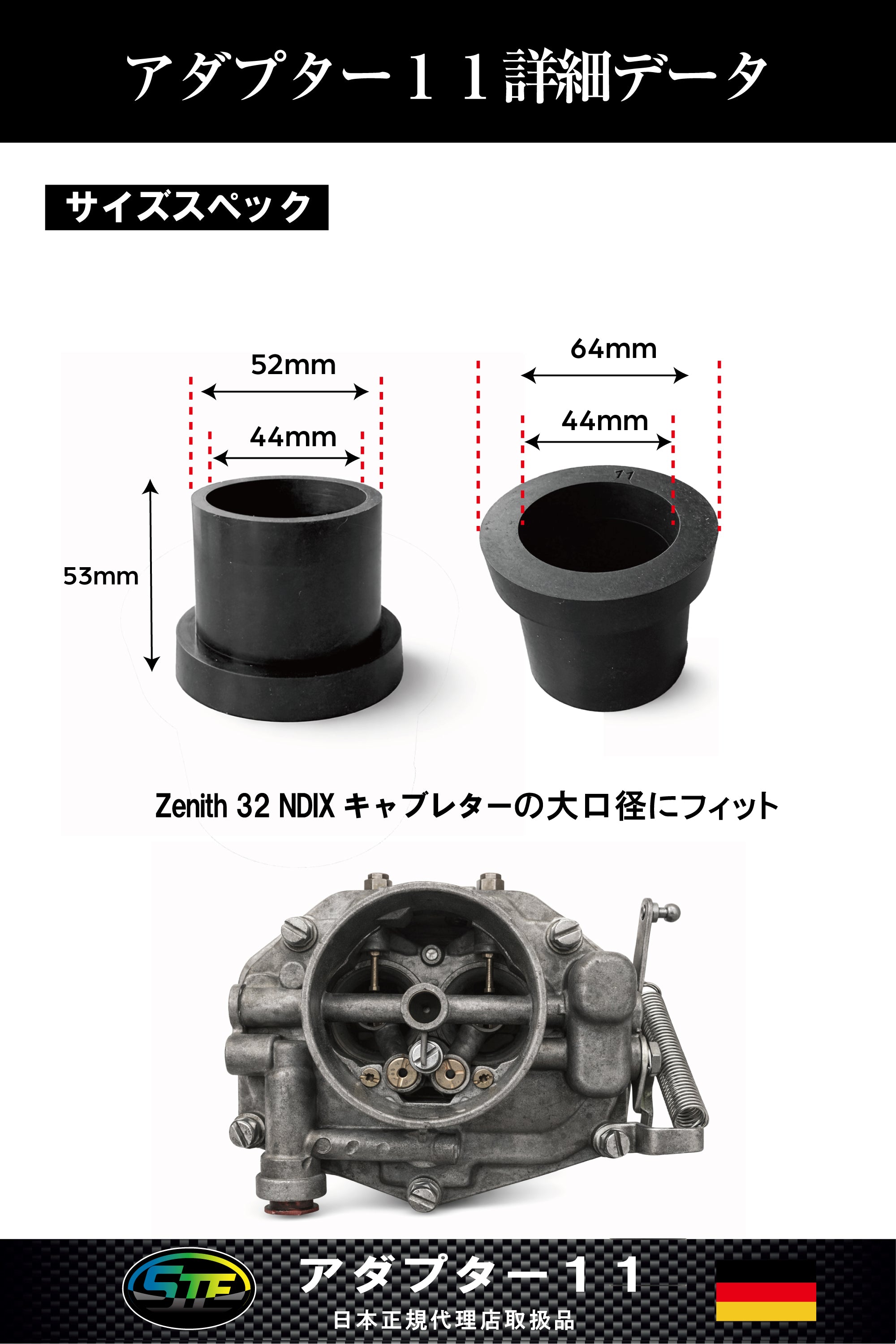 シンクロメーター アダプター No. 11
