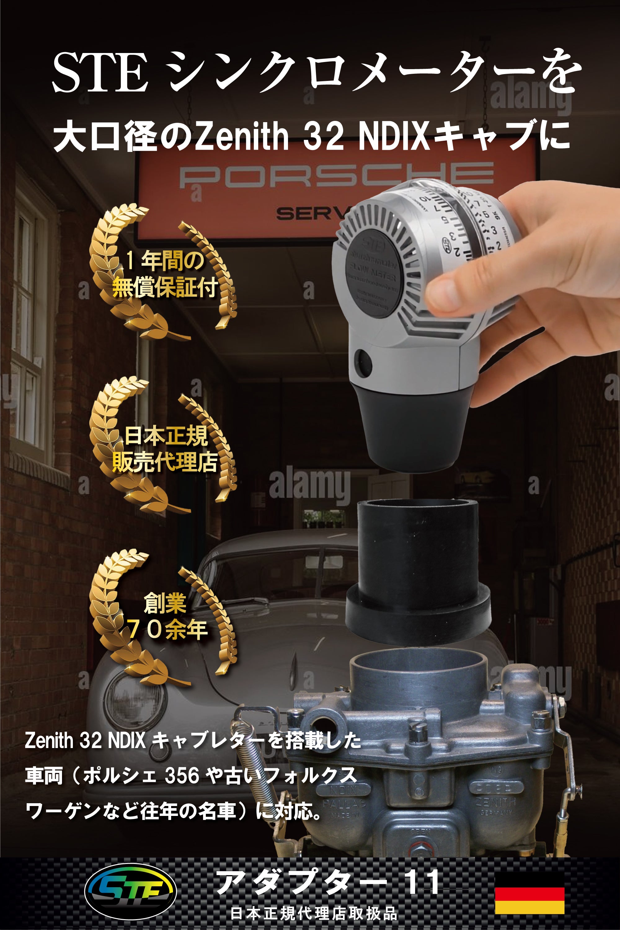 シンクロメーター アダプター No. 11