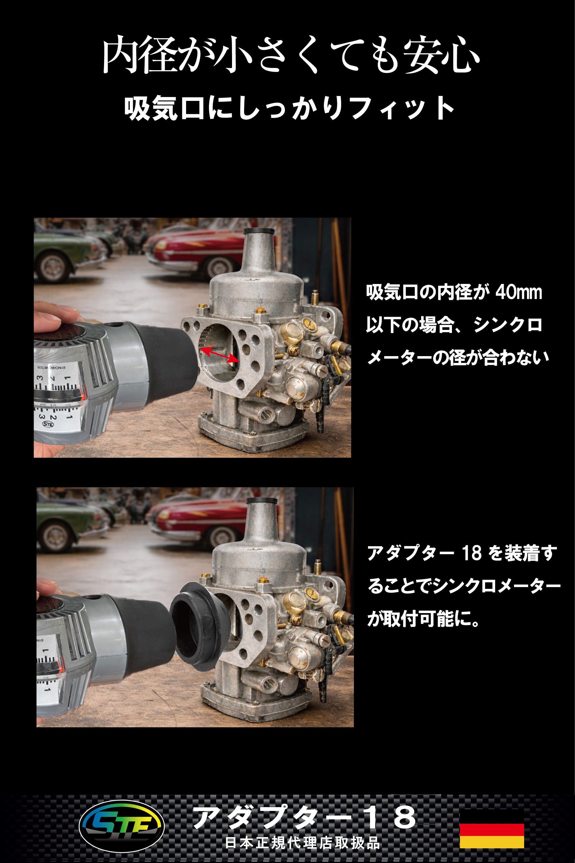 シンクロメーター アダプター No. 18