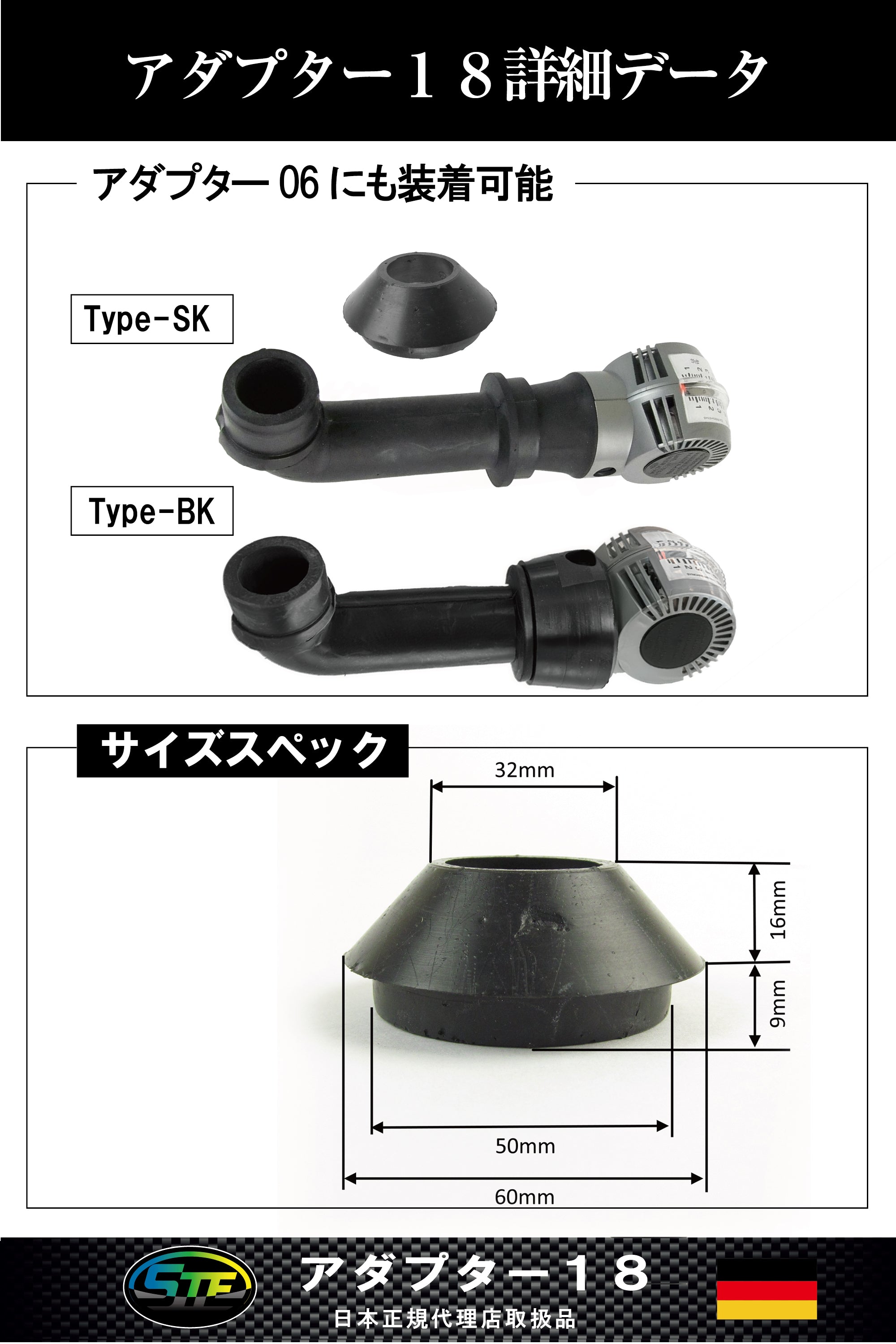 シンクロメーター アダプター No. 18