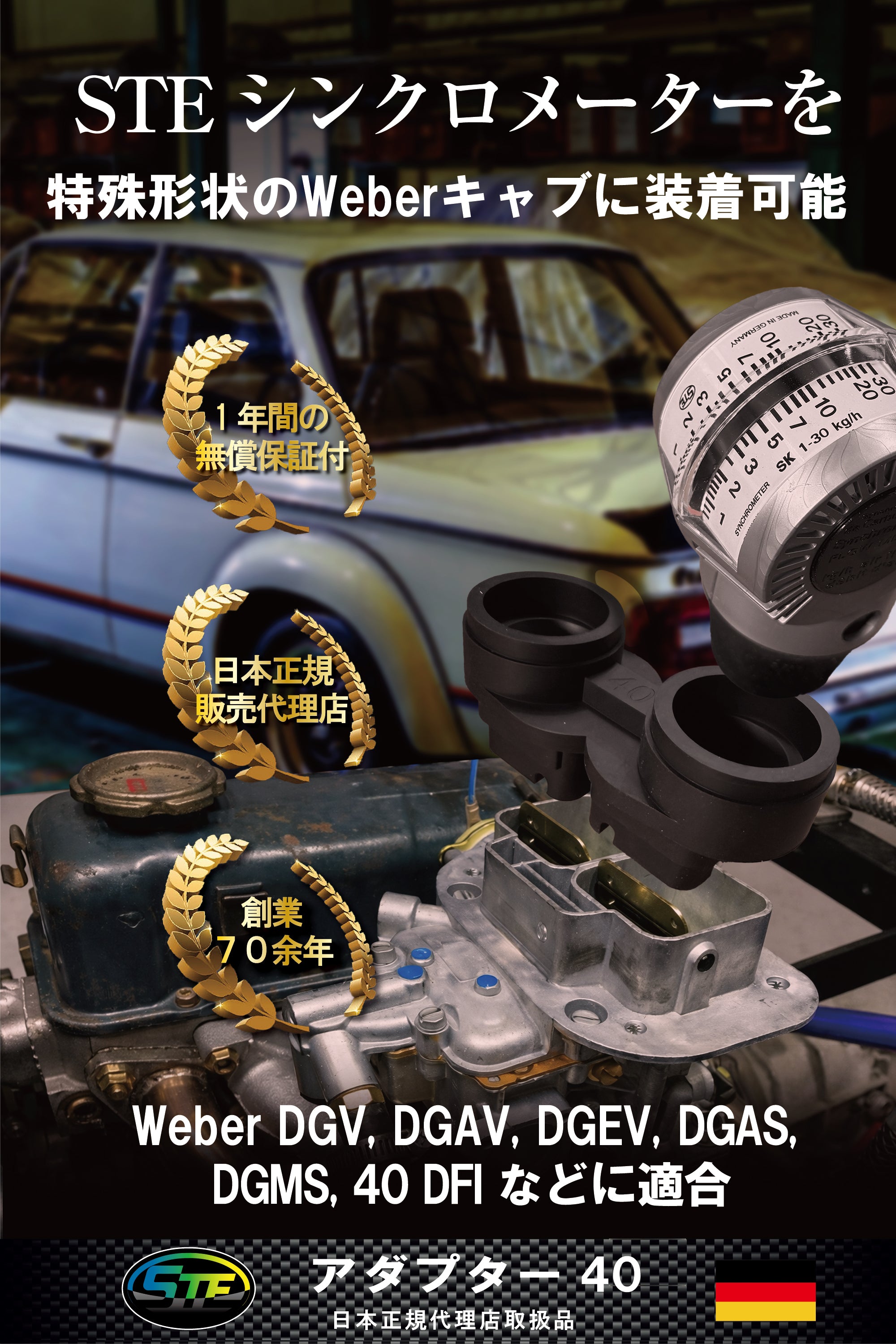 シンクロメーター アダプター No. 40