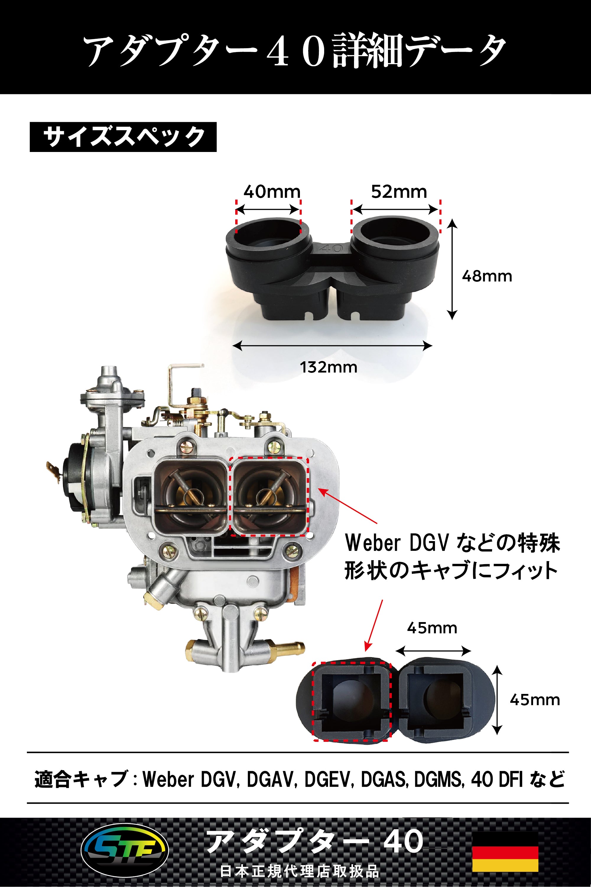 シンクロメーター アダプター No. 40