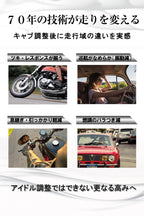 【ハイグレードモデル : 口径48~70mm】シンクロメーター TYPE-BK