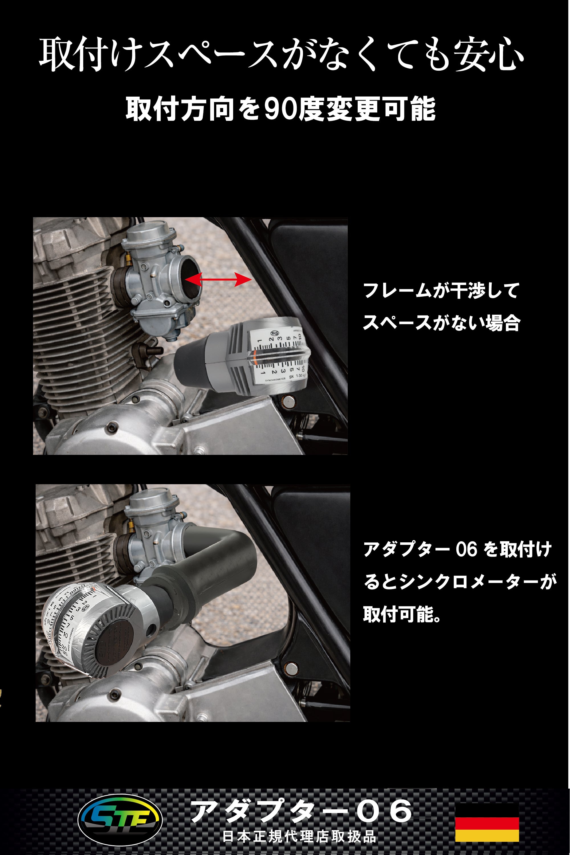 シンクロメーター アダプター No. 06