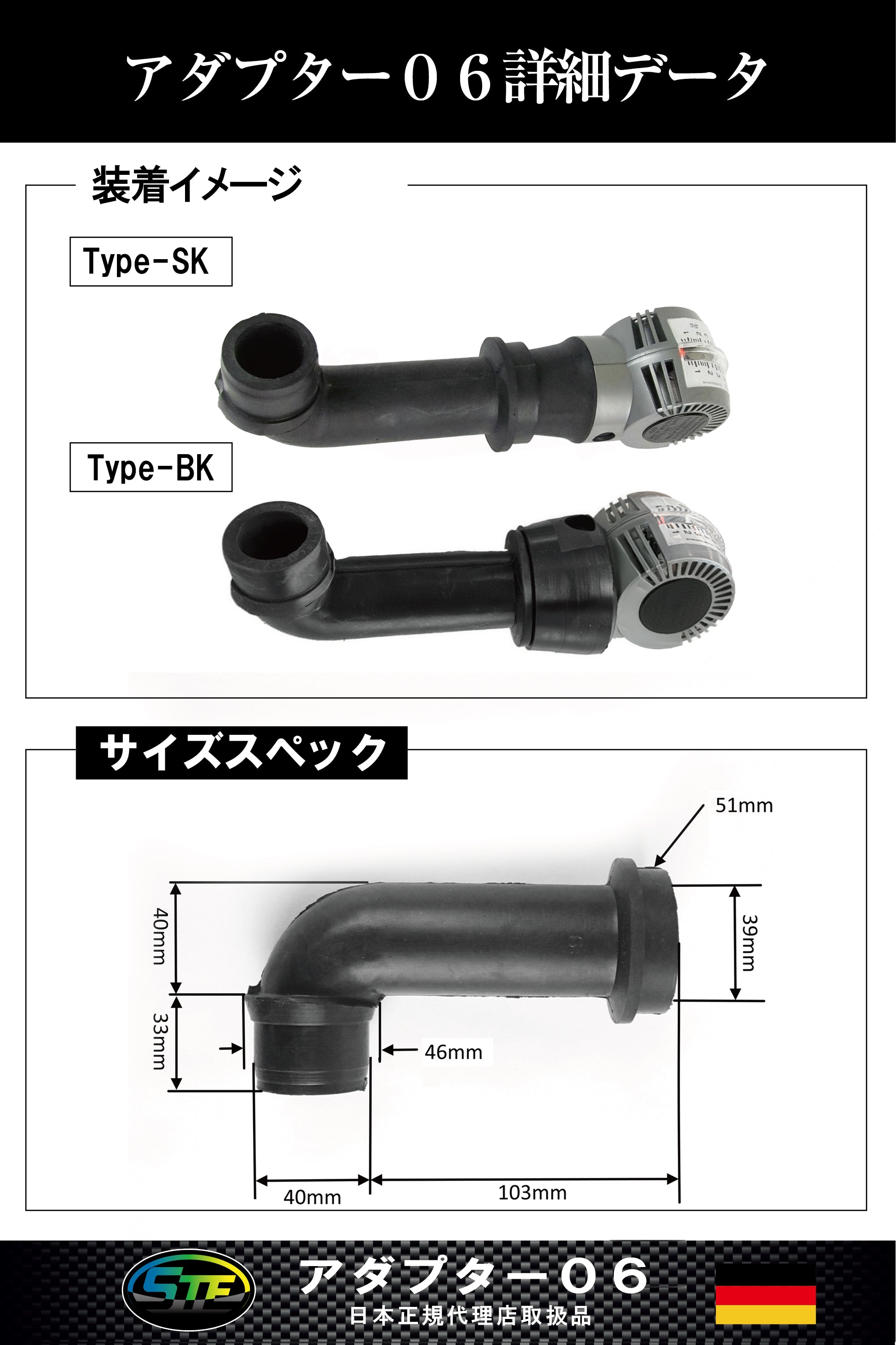 シンクロメーター アダプター No. 06
