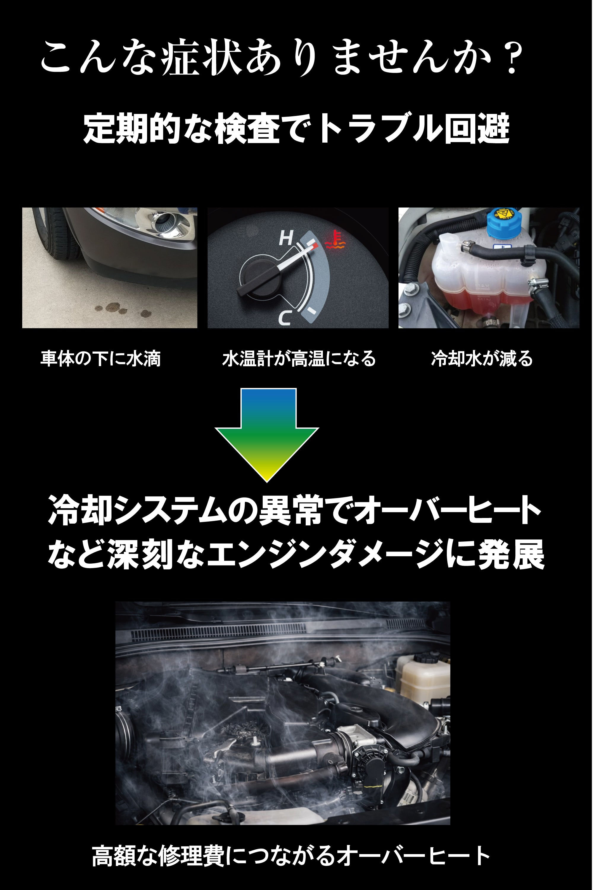 【冷却水の漏れを検知】Co2リークテスター