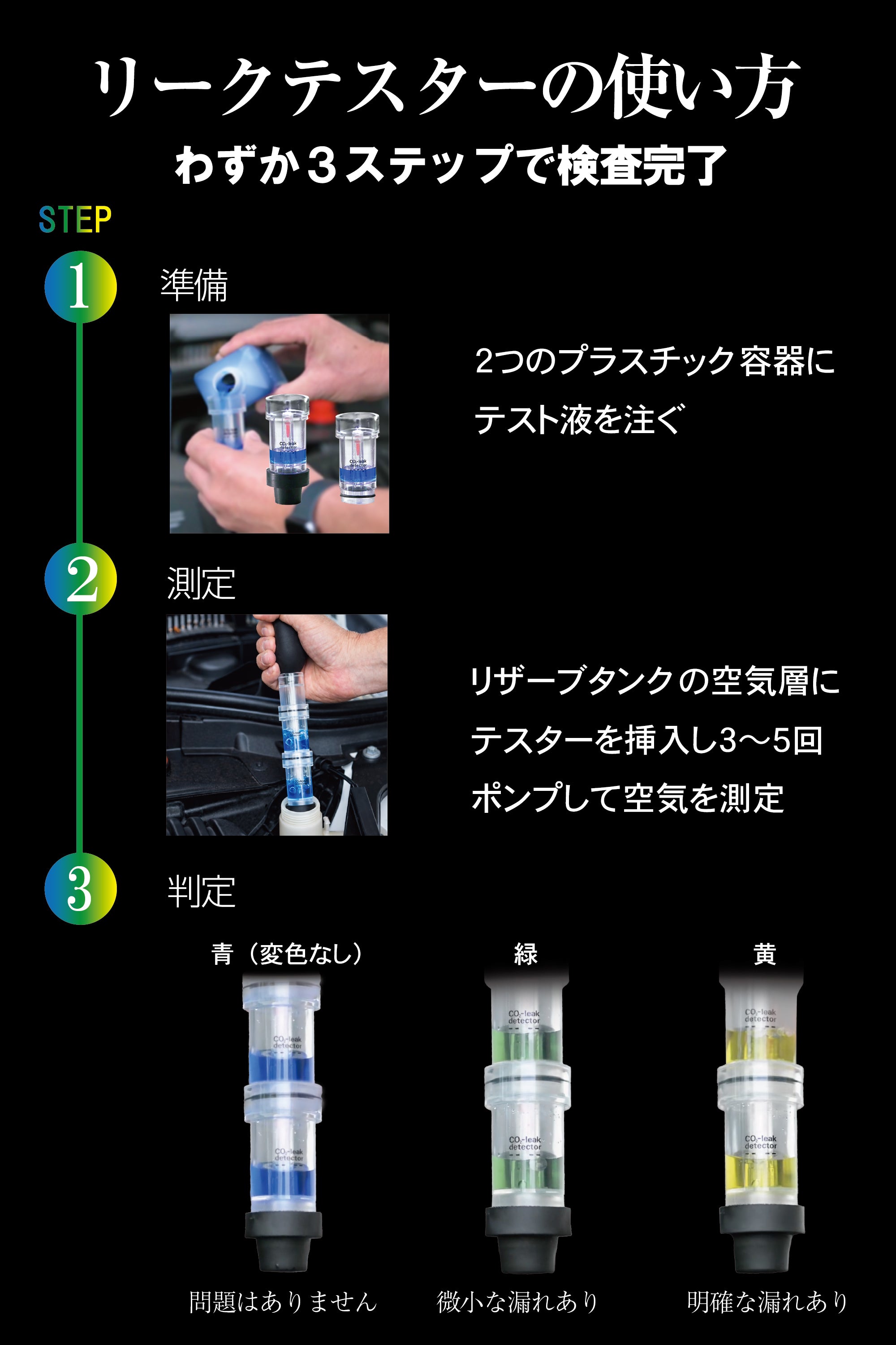 【冷却水の漏れを検知】Co2リークテスター