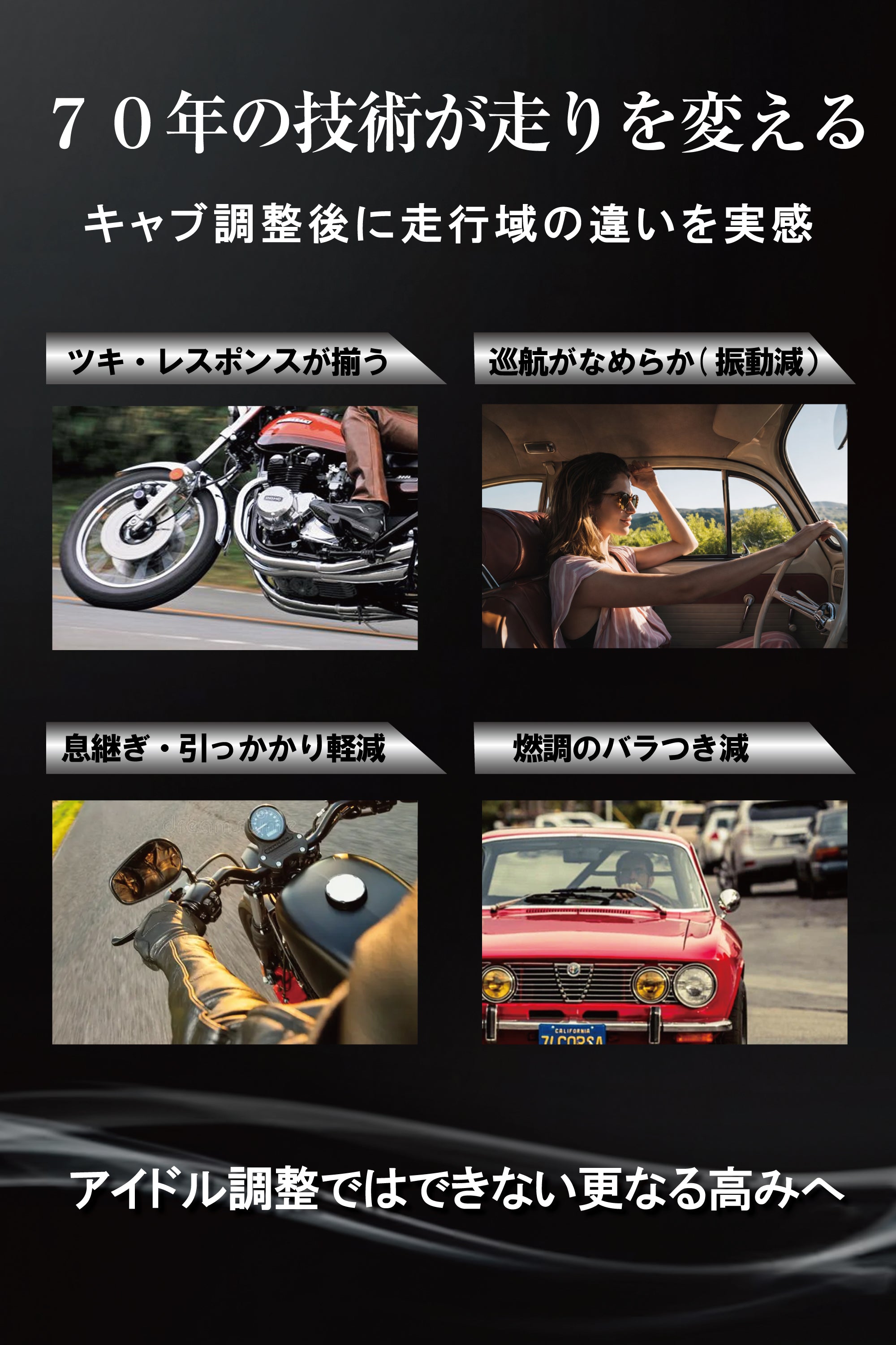 【大口径用 : 内径60~70mm】シンクロメーター TYPE-BK