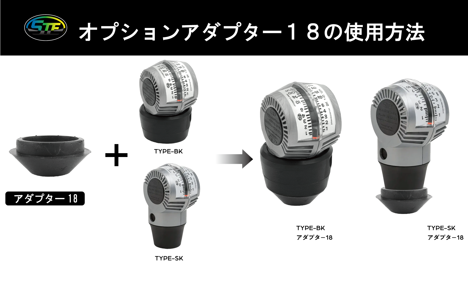 シンクロメーター アダプター No. 18